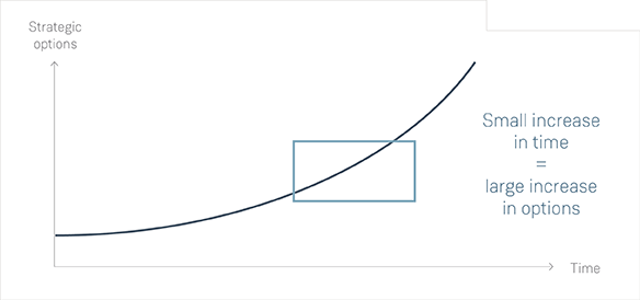 Pub_200427_Cash-management_Chart1.png