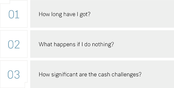 Pub_200427_Cash-management_Questions.png